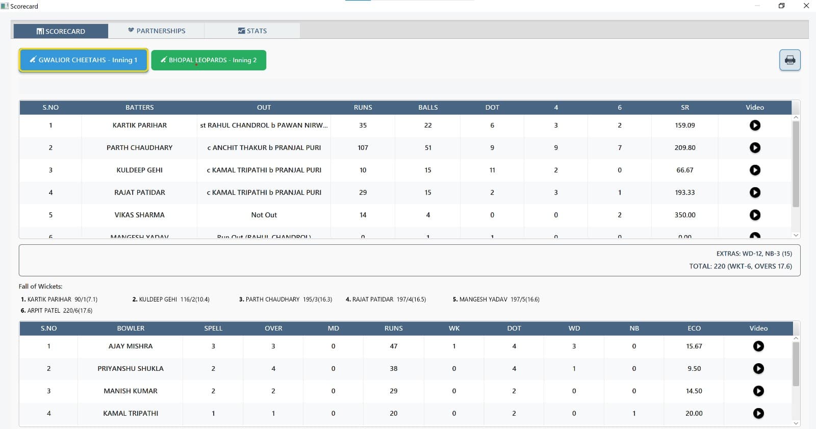 Official Inning Scorecard & 1-Click Video Replay Index