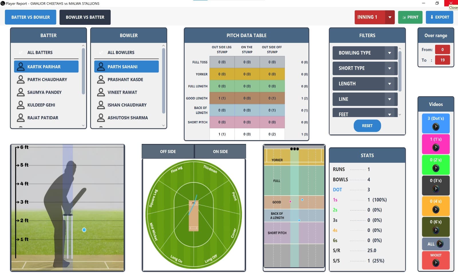 Head-to-Head Player Telemetry & 3D Stance Elevation Matrix